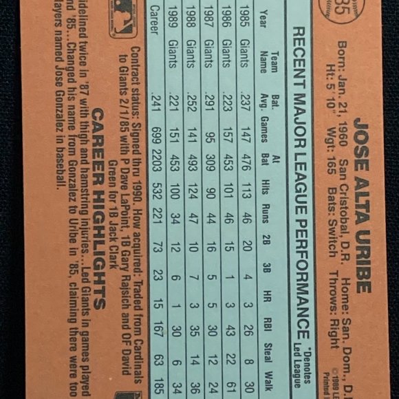 JOSE URIBE DONRUSS BASEBAL CARD - Picture 2 of 2